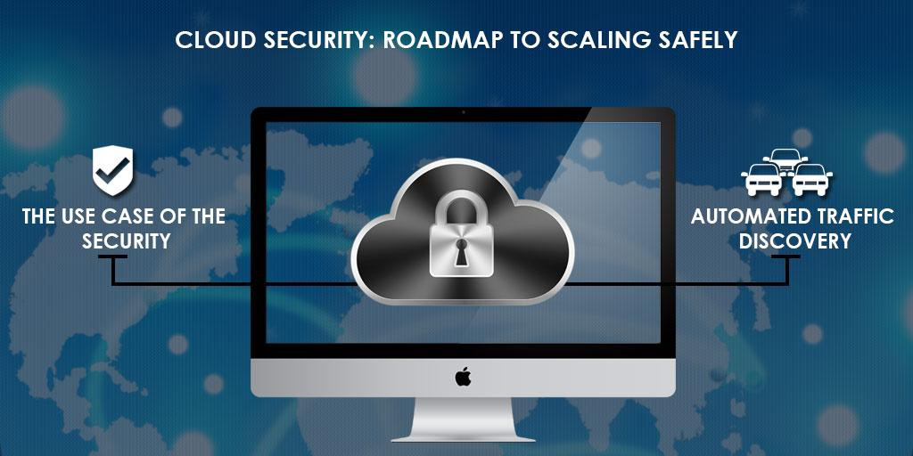 Cloud security: Roadmap to Scaling safely