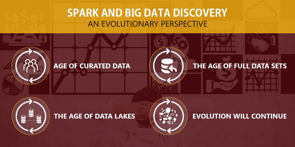 Spark and Big Data Discovery: An Evolutionary Perspective