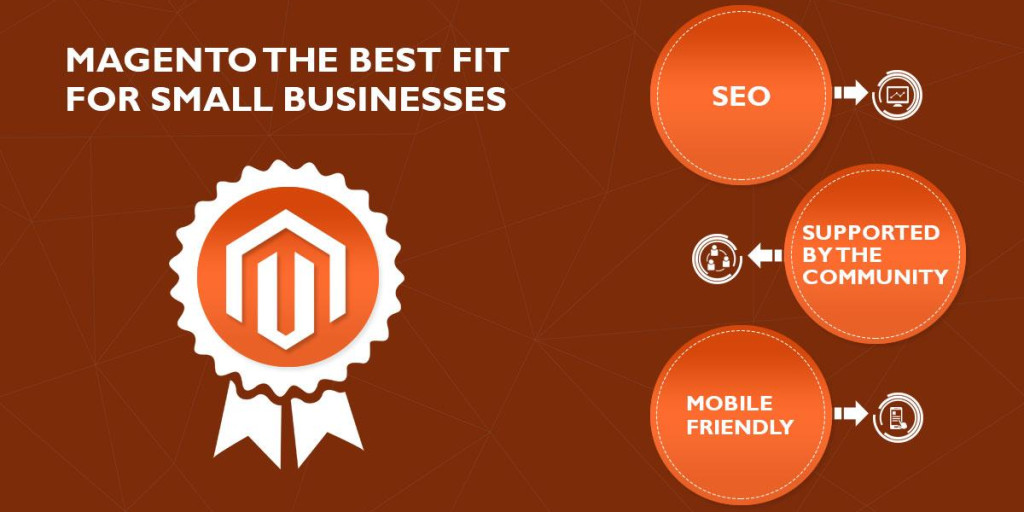 Is Magento the Best Fit for Small Businesses?