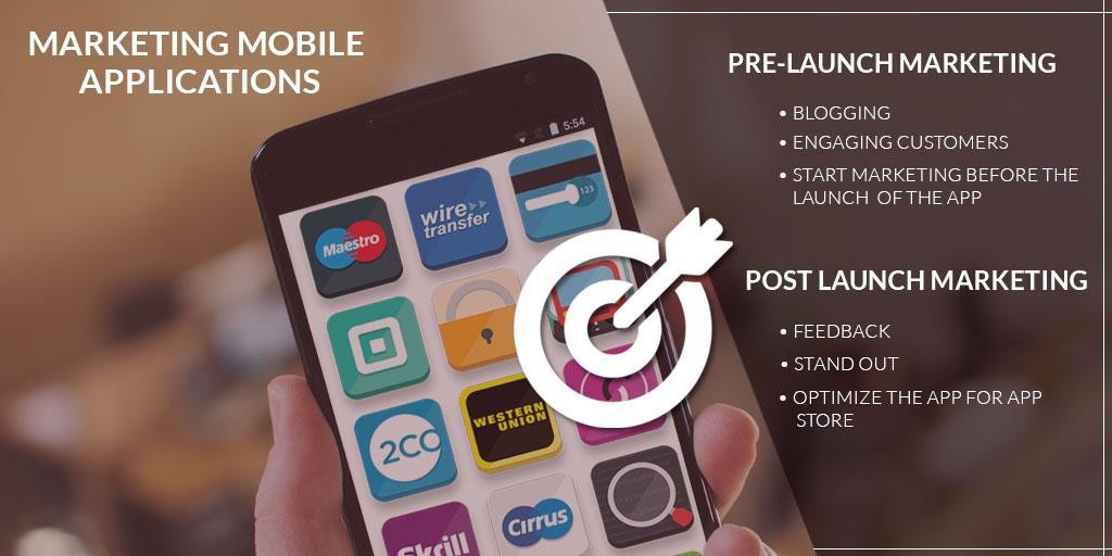 Marketing Mobile Applications: Pre-launch and Post-Launch Ideas