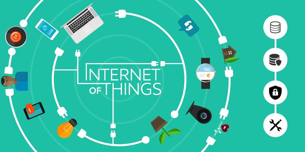 Internet of Things (IOT) Development: Best Practices To Opt
