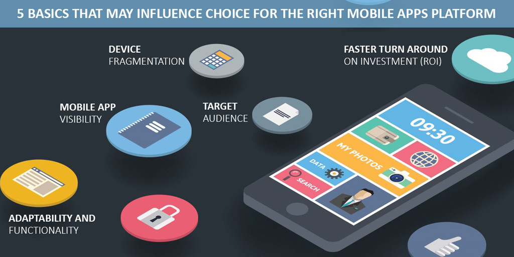 5 Basics that May Influence Choice for the Right Mobile Apps Platform