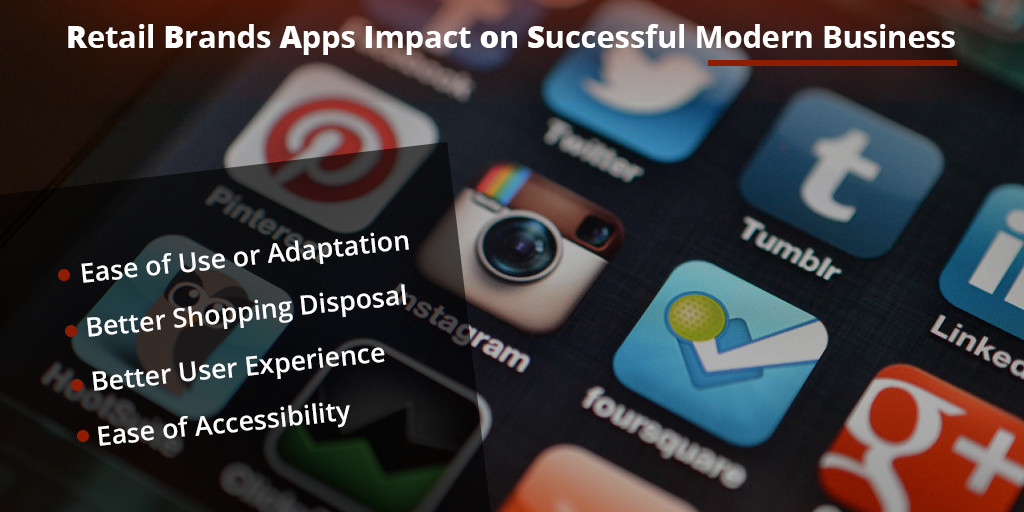 Retail Brands Apps: Impact on Successful Modern Business
