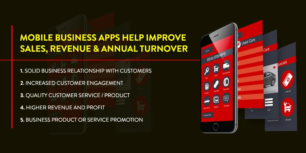 How Can Mobile Business Apps Help Improve Sales, Revenue and Annual Turnover?