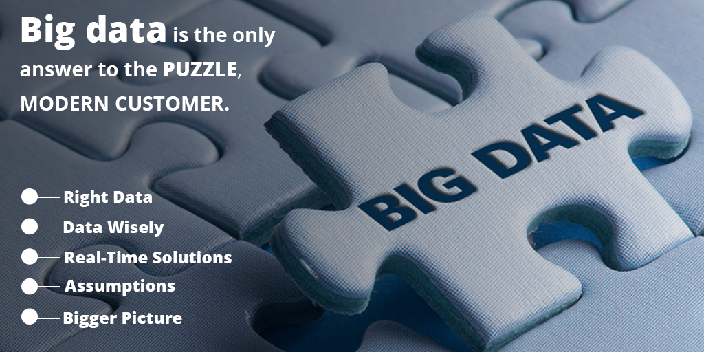 Big Data is the only answer to the puzzle, MODERN CUSTOMER