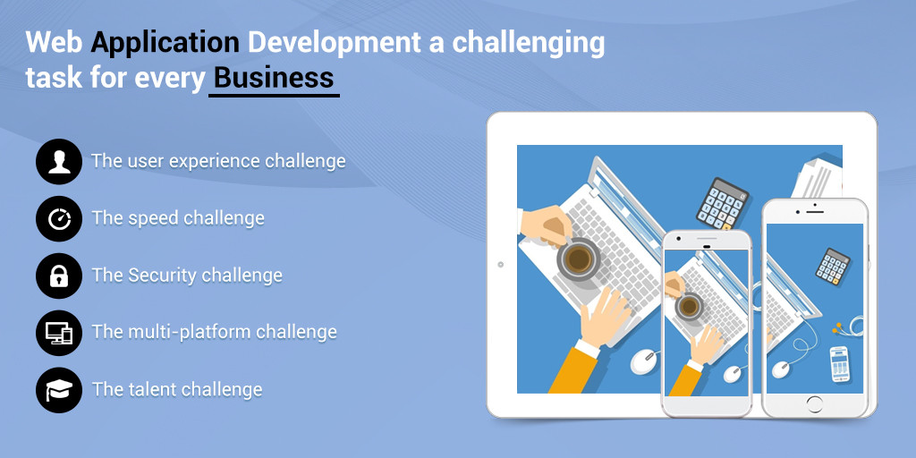 Top 5 Major Challenges in Web Application Development