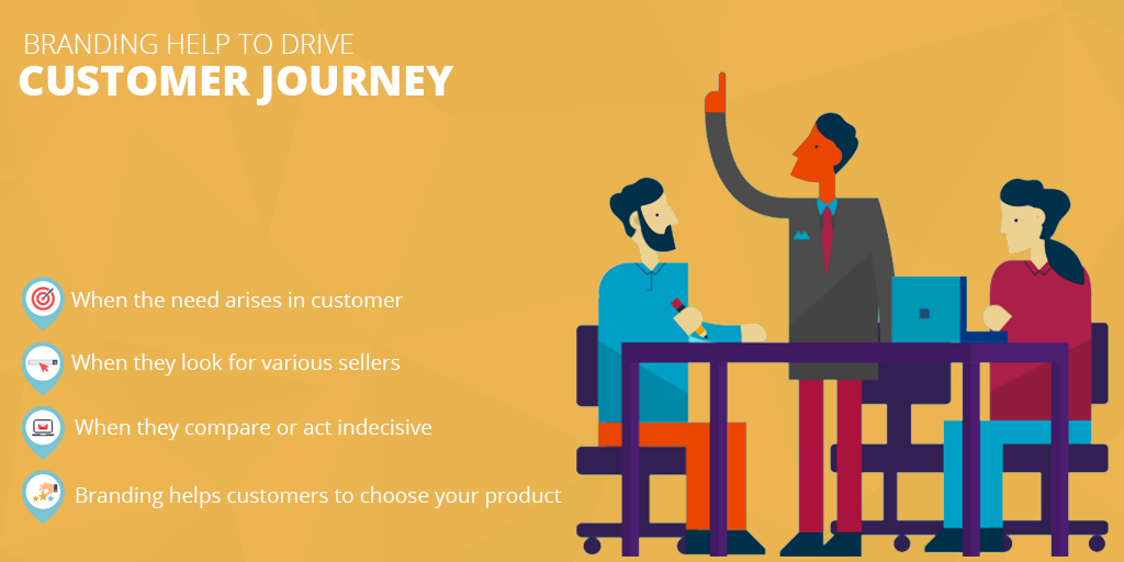 How does Branding Help to Drive Customer Journey?