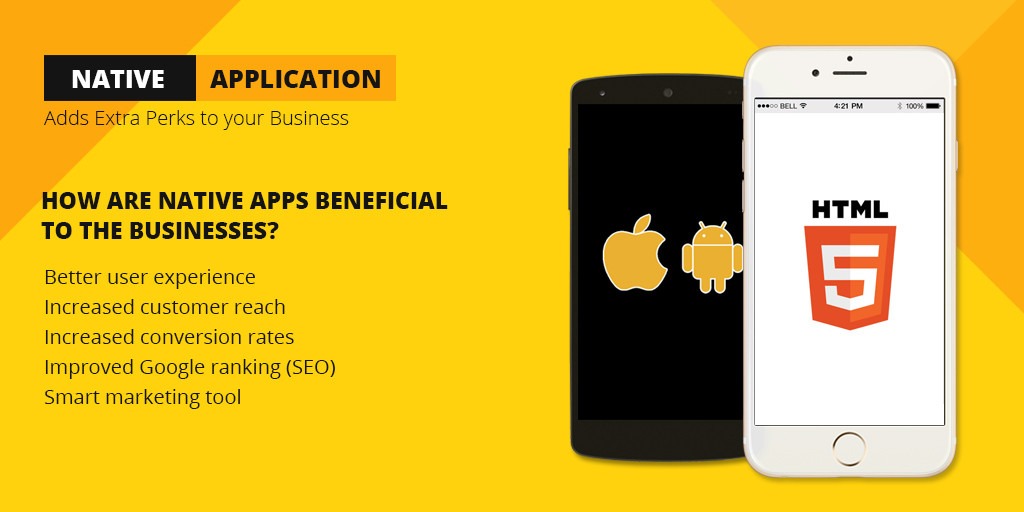 What is Native Application? Add Extra Perks to your Business