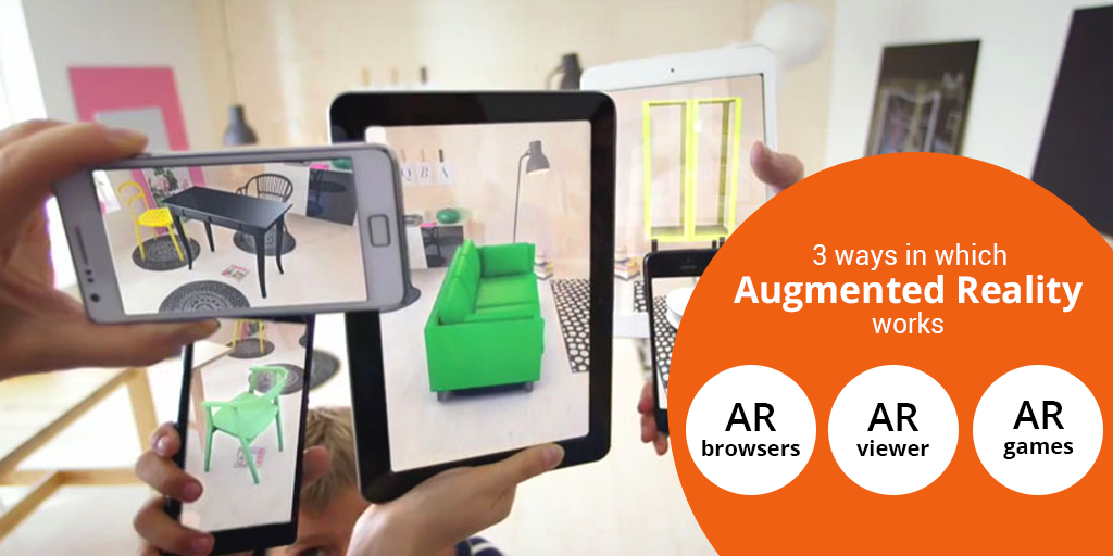 What is augmented reality and how does it work?