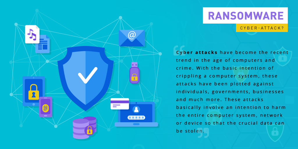 Ransomware Cyber-attack ? How much do you know about it ?