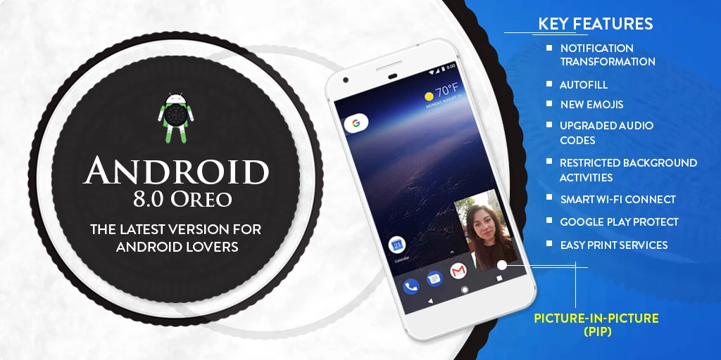 Android 8.0 Oreo – The Latest Version for Android Lovers