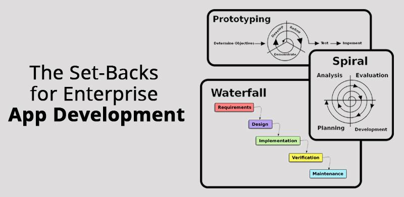 The Set-Backs for Enterprise App Development