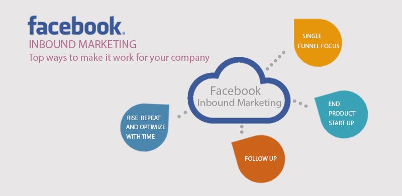 Facebook Inbound Marketing Top ways to make it work for your company