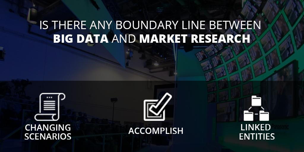 Is there any boundary line between Big Data and Market Research