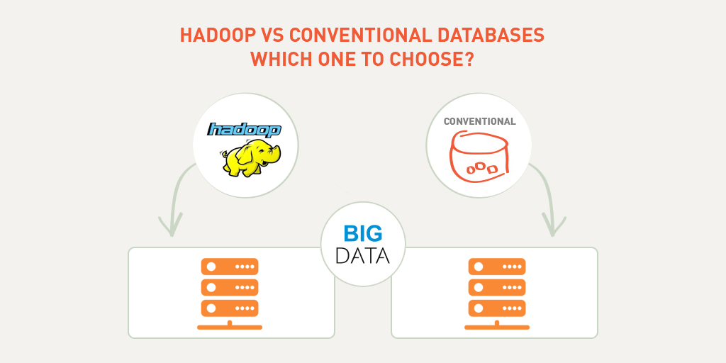 Hadoop Vs Conventional Databases – Which One to Choose