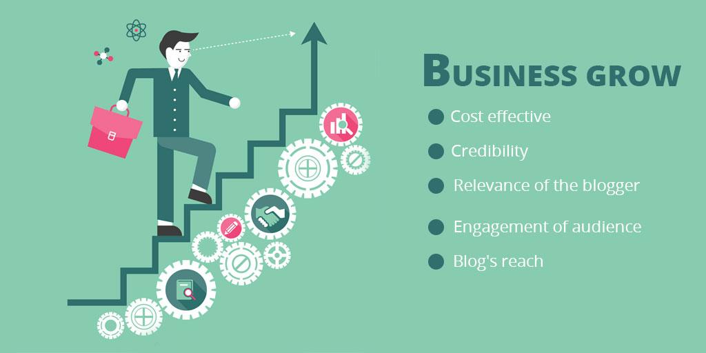 How To Grow Business