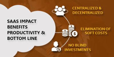 Elimination of Soft costs