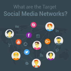 What are the Target Social Media Networks